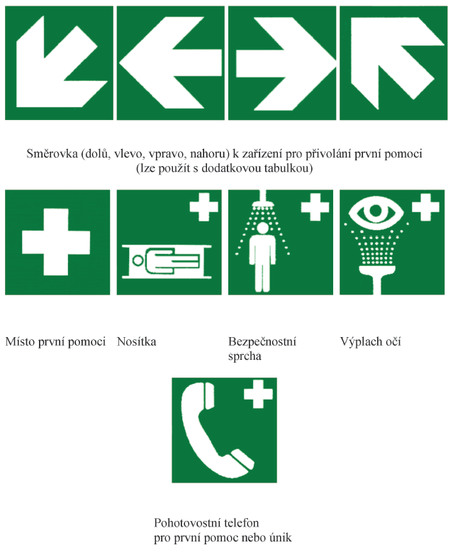 Informativn  znaky pro oznaen nikov cesty a nouzovho vchodu nebo msta prvn pomoci a zazen pro pivoln prvn pomoci - nazen vldy 375/2017 Sb.