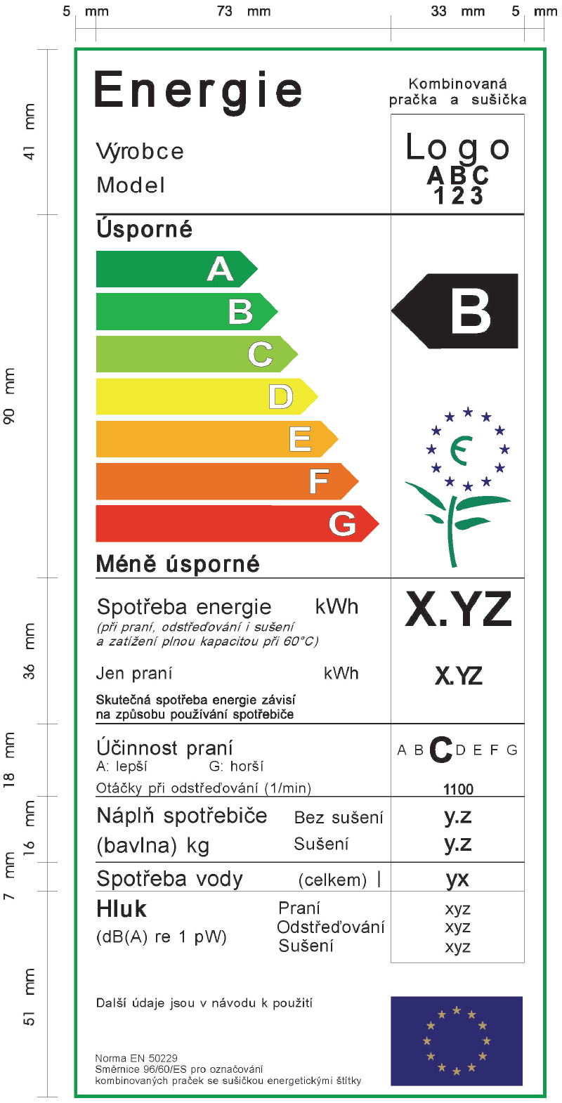 energetick ttek - Kombinovan praky se suikou - vyhlka 319/2019 Sb.