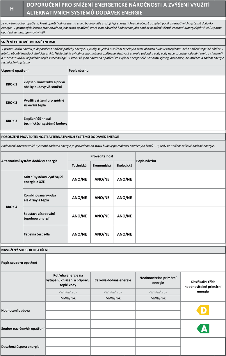 doporuen pro snen energetick nronosti a zven vyuit alternativnch systm dodvek energie, prkaz energetick nronosti budovy, protokol prkazu, vyhlka 264/2020