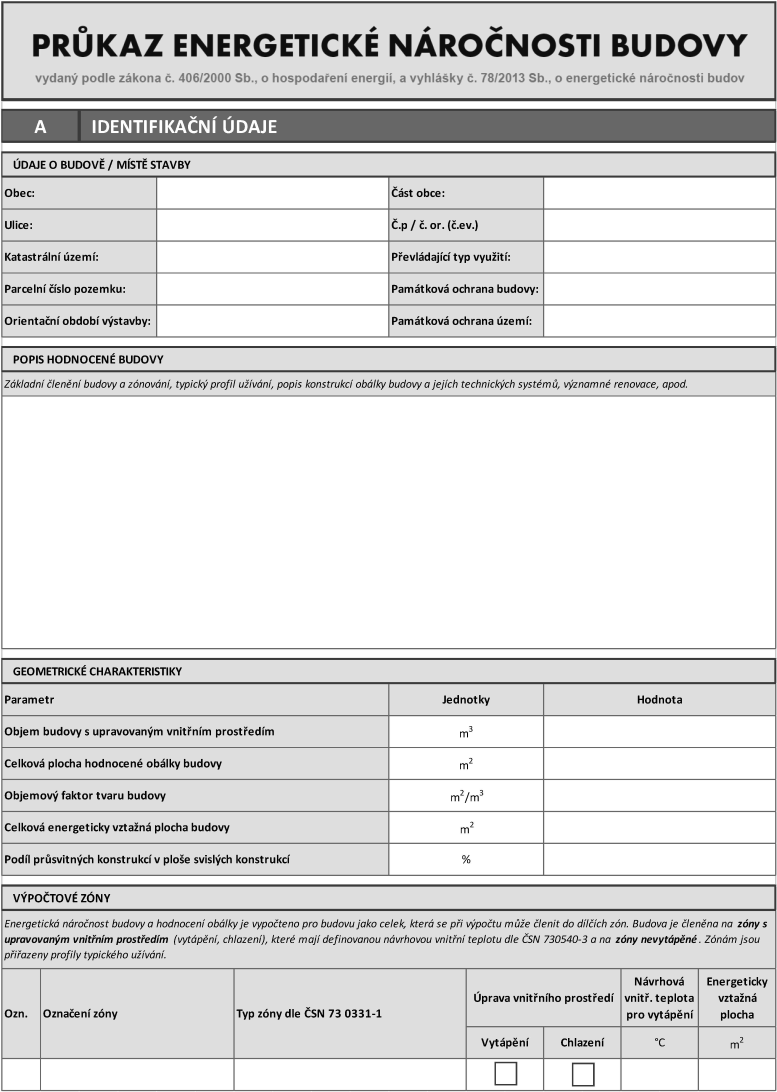 identifikan daje, prkaz energetick nronosti budovy, protokol prkazu, vyhlka 264/2020