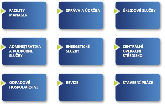 (ČSN EN 15 221-1