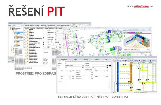 školení na snížení nákladů na provoz a údržbu movitého majetku i nemovitostí využívání systémů pit prostorový stavební a technický pasport řízení údržbí a revizních činností