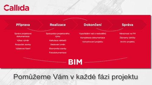 Efektivn zen projekt je nae domna