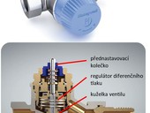tlakov nezvisl termostatick ventil Honeywell 
